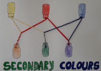 Alla scoperta dei colori, con il metodo CLIL!