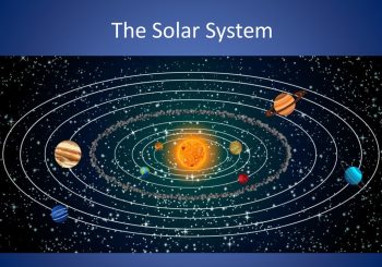 Il sistema solare in modalità CLIL